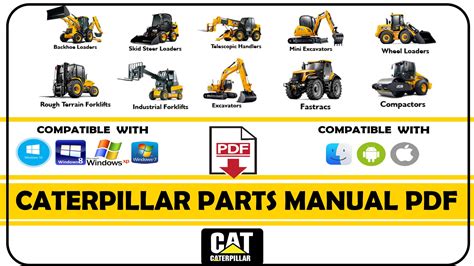 cat 256c for sale|cat 256c service manual.